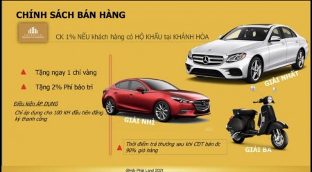 Mua Căn Hộ Imberium Town Nha Trang - Trúng xe Ô tô còn chờ gì nữa