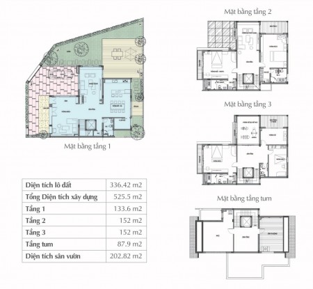 Bán căn góc Biệt thự Nam Cường 336m2, nở hậu thiết kế siêu đẹp, sân vườn rộng