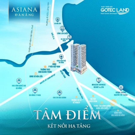Đi đến slide 2