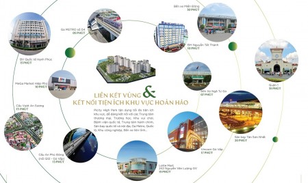 Đi đến slide 2