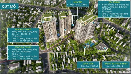Mở bán chung cư Feliz Home Quận Hoàng Mai căn hộ 2-4 ngủ, tầng đẹp, chỉ với 633 triệu về ở ngay