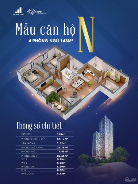 Đi đến slide 6