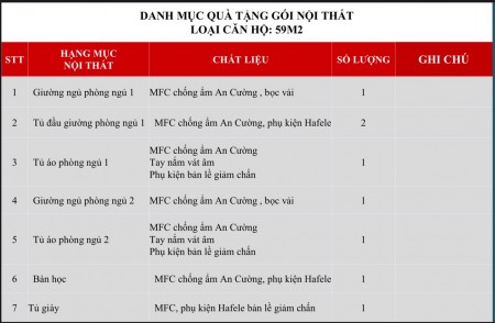 Đi đến slide 11