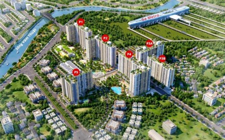Đi đến slide 3