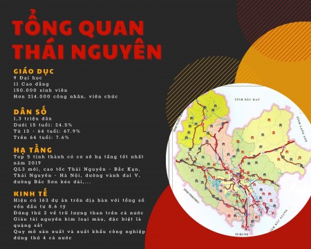 Bán biệt thư sống đẳng cấp tại đô thị sống bậc nhất Thái Nguyên, an ninh tốt