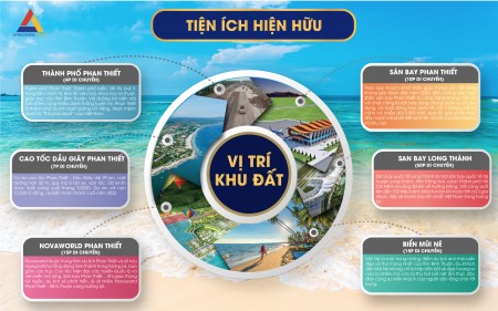 Đi đến slide 1