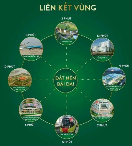 Đi đến slide 11