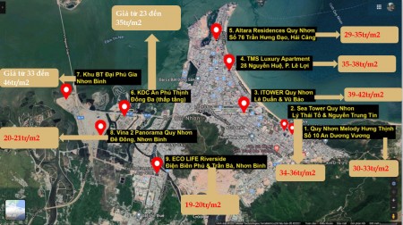 Đi đến slide 3