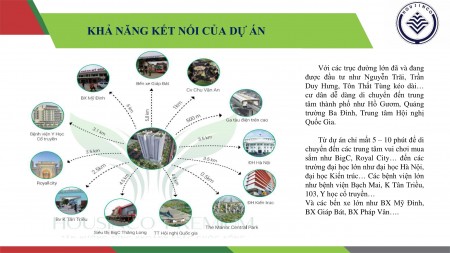 Đi đến slide 5