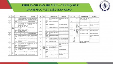 Cơ hội cuối cùng sở hữu căn góc dự án đẳng cấp 5 sao Housinco Premium - Giá chỉ từ 2.74 tỷ