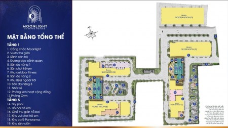 Đi đến slide 5