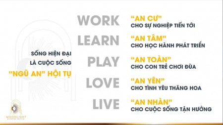 Đi đến slide 14