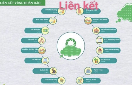 Khu dân cư Tân Hương chiết khấu đến 2% duy nhất trong ngày 16/8/2021, lh 0348353557