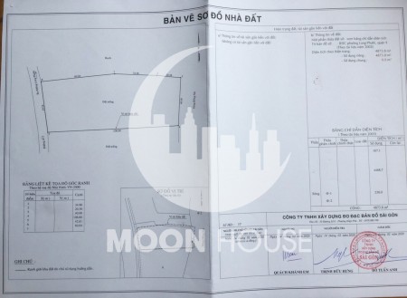 4873.8m2 mặt tiền đường, đất ven sông phường Long phước Thành phố Thủ Đức LH: 0907016378