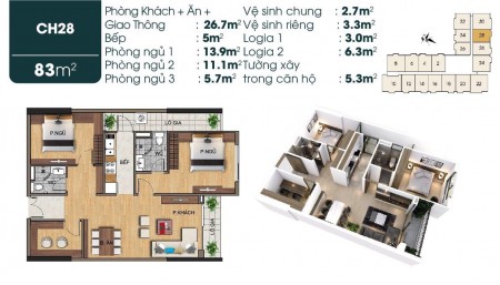 Đi đến slide 7