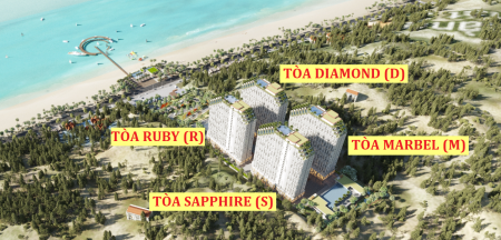 Đi đến slide 5