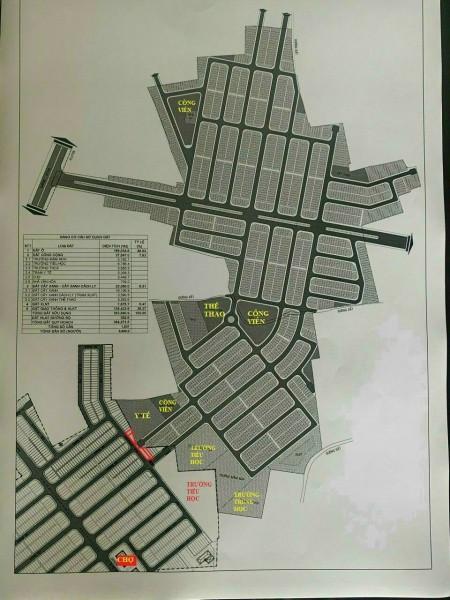 Đi đến slide 3
