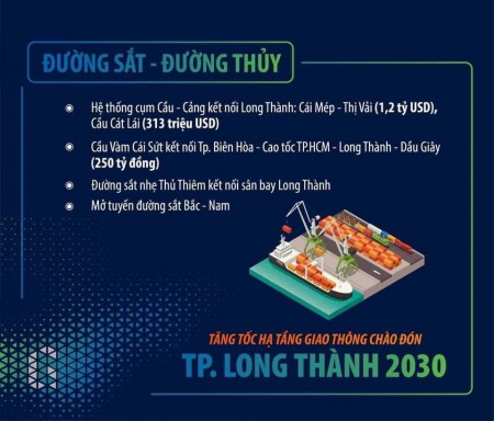 Đi đến slide 3