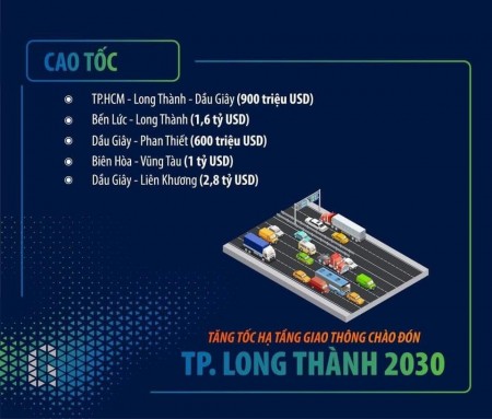 Nhà nước đầu tư 5 tuyến đường cao tốc kết nối sân bay Long Thành, giá bán 1.8 tỷ