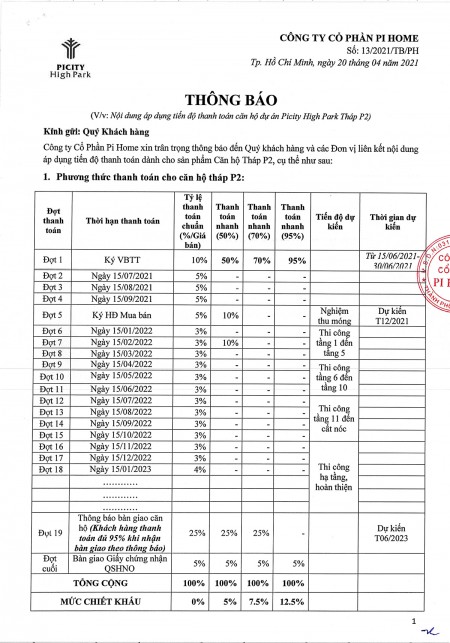 Căn Hộ View Đẹp chất lượng cao liền kề Gò Vấp tại trung tâm Quận 12, tiện ích đủ
