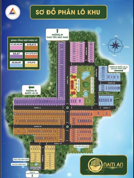 Đi đến slide 3