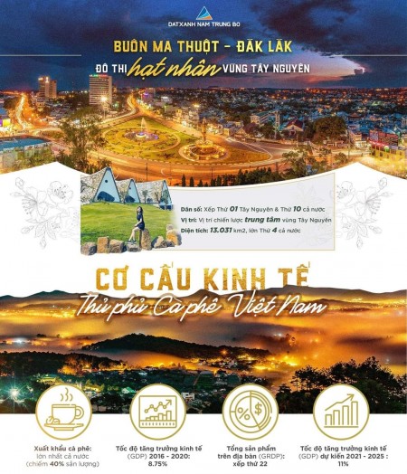 Sở hữu ngay đất nhà phố KĐT Ân Phú lõi trung tâm Buôn Ma Thuột, Đăk Lăk chỉ từ 2 tỷ/lô