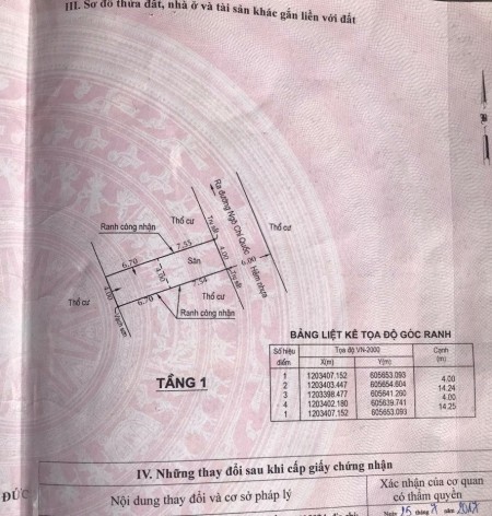 Bán đất thổ cư hẻm 6m Bình Chiểu dt 57m2, giá chỉ 2.85 tỷ, pháp lí sạch sẽ, công chứng nhanh