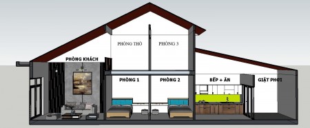 Đi đến slide 7