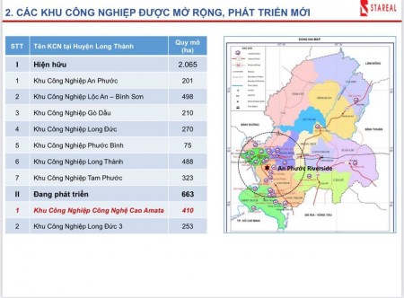 Đi đến slide 3