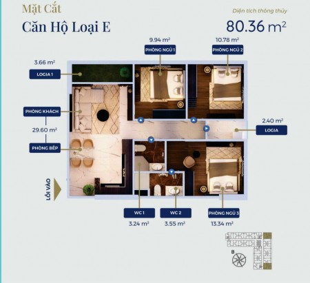 Đi đến slide 6