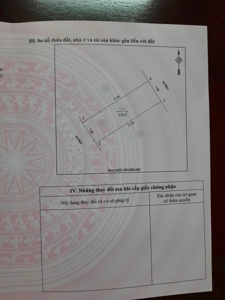Ra hàng lô đất đẹp khu đấu giá khối Trung Nghĩa, phường Đông Vĩnh thành phố Vinh
