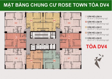 Đi đến slide 3
