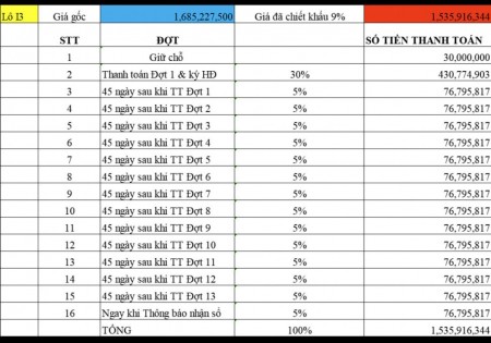 Đi đến slide 3
