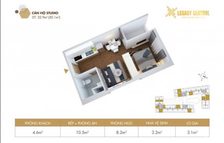 Chung cư giá rẻ Bình Dương giá rẻ chỉ từ 225 triệu, chiết khấu ưu đãi lên đến 8%, sổ sẵn