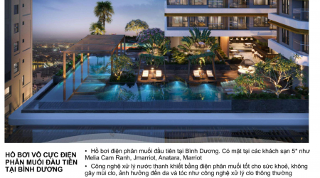 Đi đến slide 4