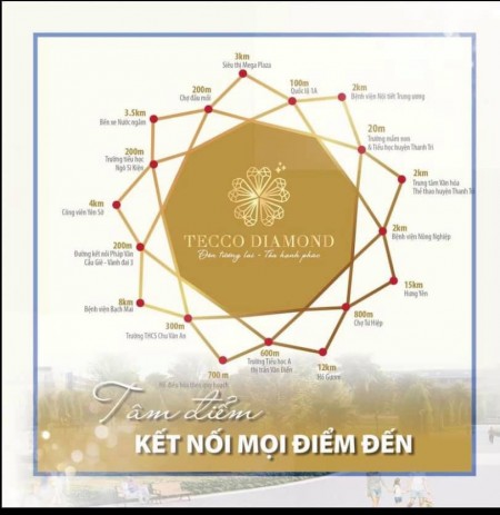 Chỉ 1.5 tỷ đã có thể sở hữu căn hộ 2PN diện tích 64.1m2 dự án Tecco Diamond