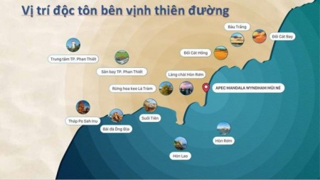 Đi đến slide 6