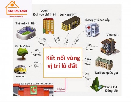 Bán gấp lô đất gần khu CNC Hòa Lạc lô góc 2 mặt tiền gần đường 420 mở rộng, pháp lí đủ