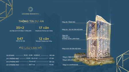 Chỉ 500 Triệu (25%) Sở Hữu Ngay Căn Hộ Cao Cấp CHARM DIAMOND ngay ngã tư lớn nhất Dĩ An 