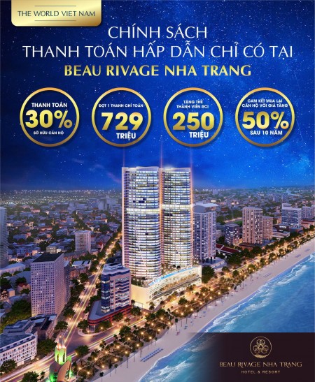Bán Căn Hộ Biển 40 Trần Phú-Dự Án Beau Rivage Nha Trang-Hoa Hồng Sale 2%