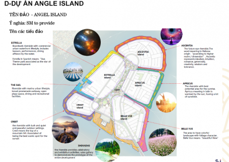 Angel Island - Dự án Đảo Nhơn Phước nhơn trạch - đảo 4 mặt sông, liền kề Quận 2 LH 0903 066 813
