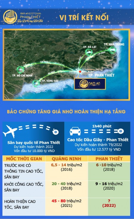 Đi đến slide 2