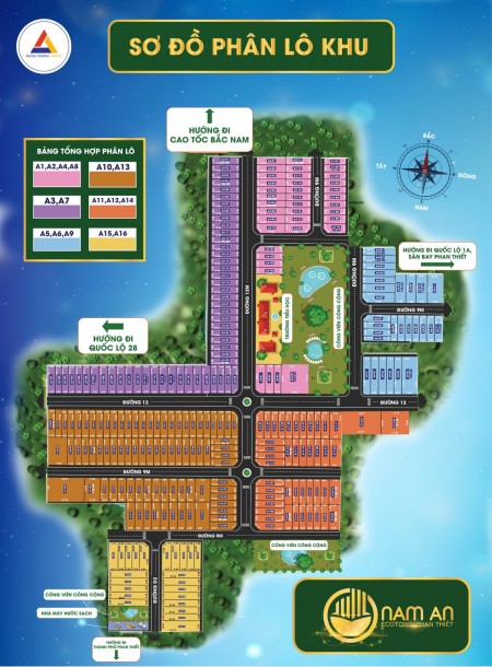 Đi đến slide 3