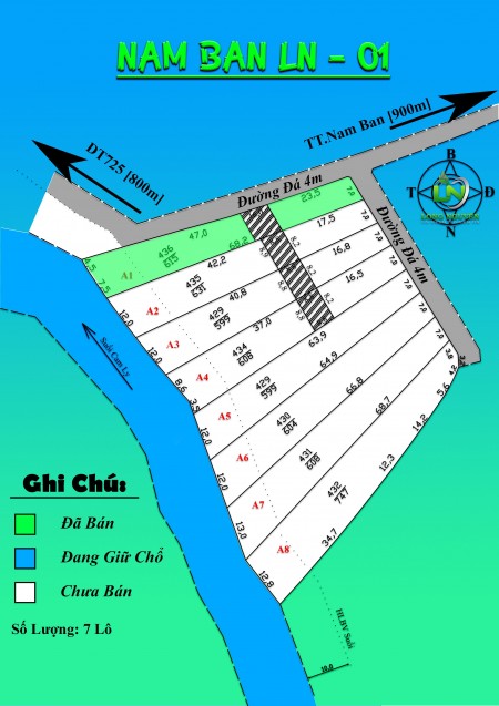 Đi đến slide 4