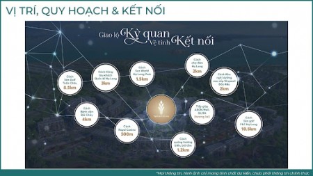 Bán căn liền kề shophouse trung tâm Bãi Cháy dự án THE ASTRO HALONG BAY giá từ 45tr/m