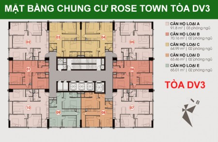 Đi đến slide 2