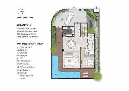 Bán biệt thử Đảo ngọc quốc tế ven biển Đà Nẵng-Hội An, thanh toán linh hoạt