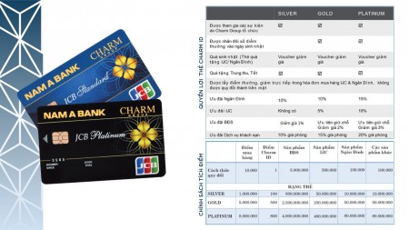 Đi đến slide 7