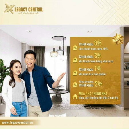 Sở hữu ngay căn hộ giá rẻ nhất tại thị trường Bình Dương ngay hôm nay, bàn giao sổ ngay