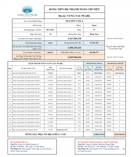 Vung Tau Pearl, chỉ còn duy nhất căn góc 2PN - 2WC giá gốc chủ đầu tư, CK đến 700 triệu tiền mặt